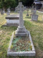 Bertram Mills Grave.jpg